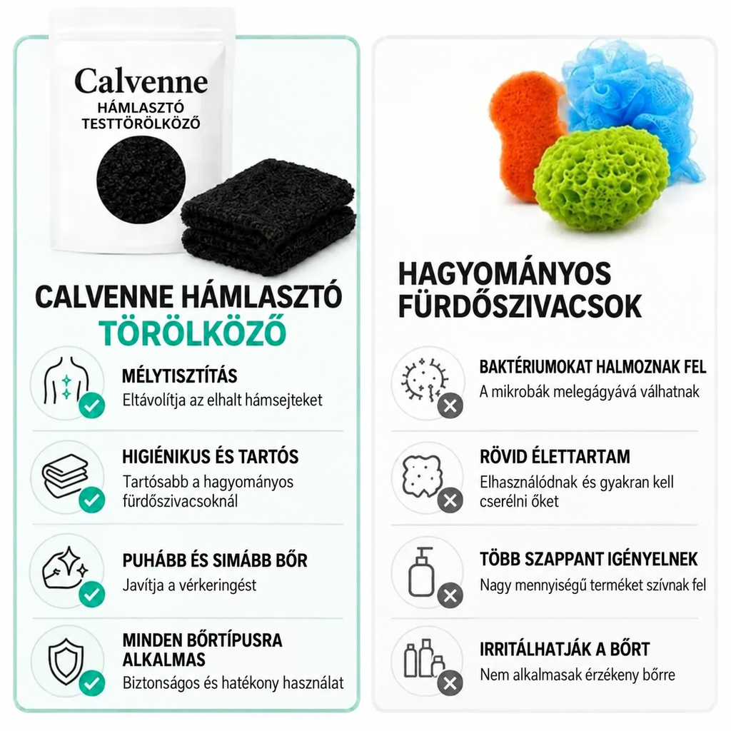 Hámlasztó Testtörölköző